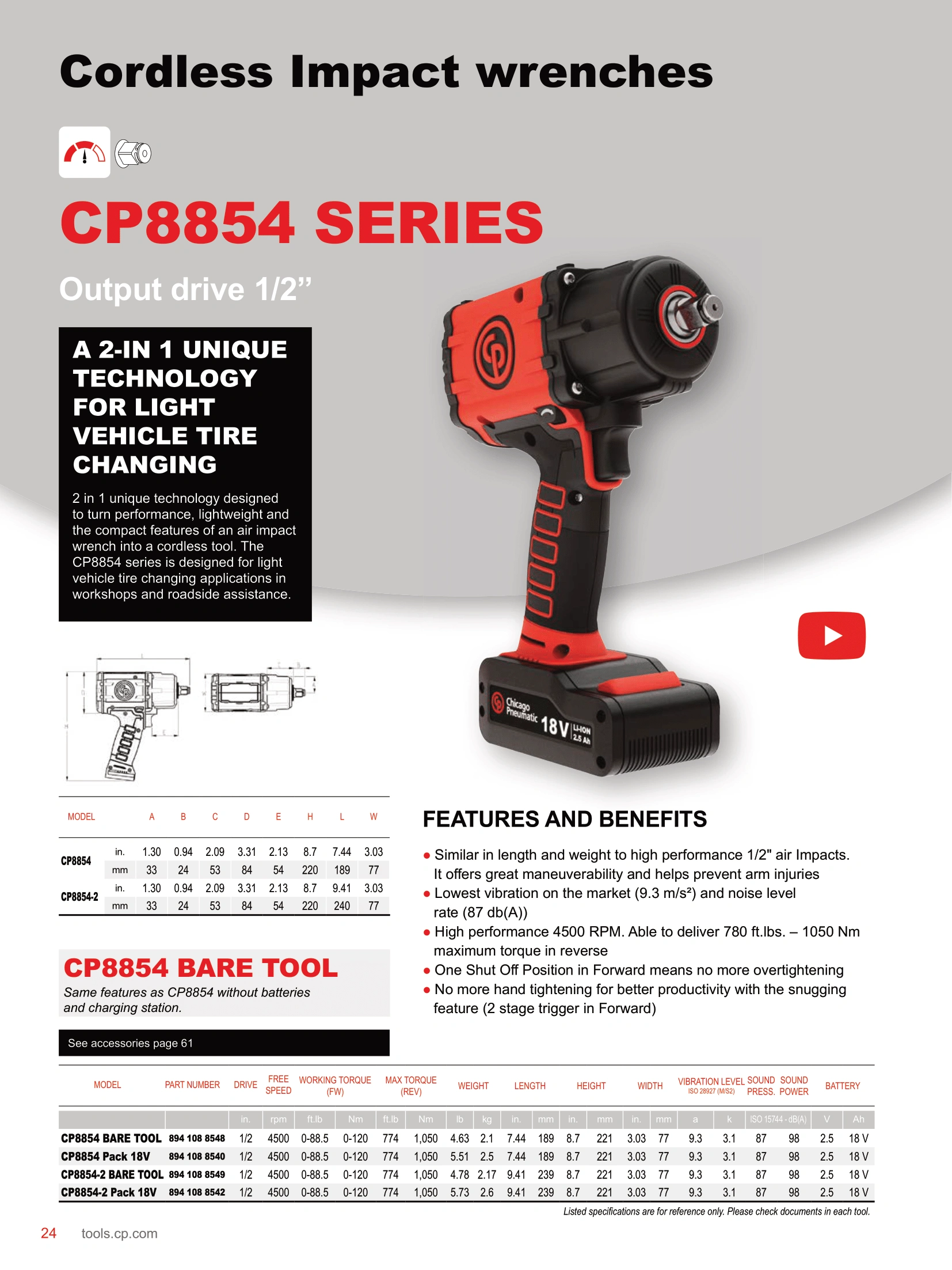 Chicago Pneumatic Product