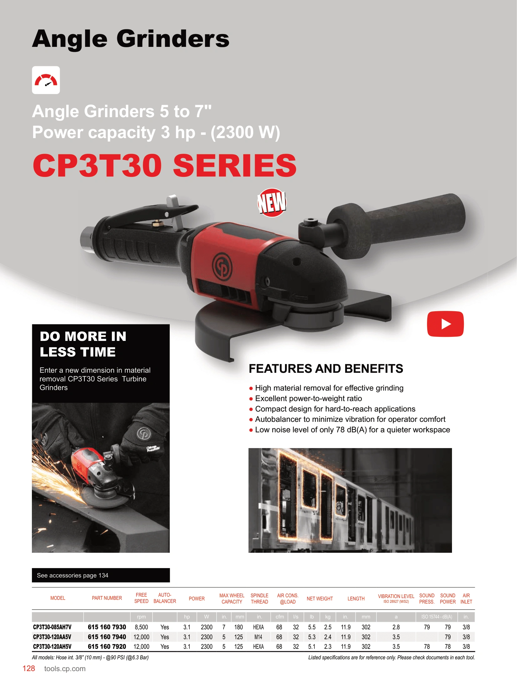 Chicago Pneumatic Product